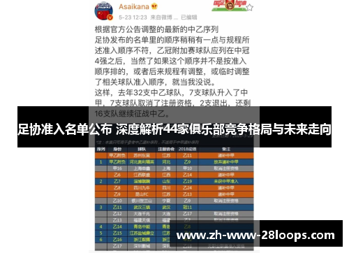 足协准入名单公布 深度解析44家俱乐部竞争格局与未来走向