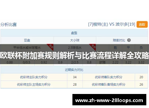 欧联杯附加赛规则解析与比赛流程详解全攻略