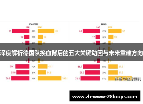 深度解析德国队换血背后的五大关键动因与未来重建方向