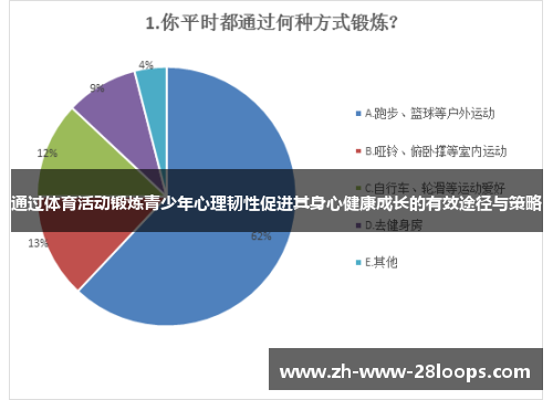 通过体育活动锻炼青少年心理韧性促进其身心健康成长的有效途径与策略