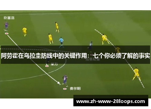阿劳霍在乌拉圭防线中的关键作用：七个你必须了解的事实