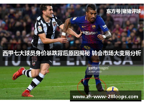 西甲七大球员身价暴跌背后原因揭秘 转会市场大变局分析